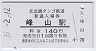 A̶ᵦŴƻ(140߷ʿ27ǯ)