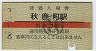 AȪŵŴƻĮ(10߷60ǯ)0875