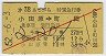 ĵޡּ138顦̵޹Է(ĸĮġ52ǯ)1578