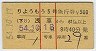 2礦⤦5桦޹Է(61kmʾ塦54ǯ500)