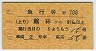 礦⤦10桦޹Է(Ӣ61kmʾ塦63ǯ700)8935