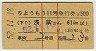 2礦⤦11桦޹Է(61kmʾ塦52ǯ500)