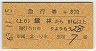 礦⤦28桦޹Է(Ӣ61kmʾ塦63ǯ800)8572