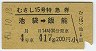 व15桦õ޷(ޢǽ51ǯ)2109