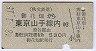ŴƻȪ(48ǯ530)