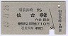 Ĺꢪ(53ǯ)