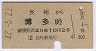 Ĺꢪ¿(42ǯ2)