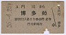 ʢ¿(36ǯ2)