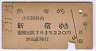 ĵϢǮ(32ǯ3)