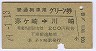 ѥ꡼ꢪ(49ǯ)