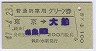 ѥ꡼οȯԡ佼(47ǯ)