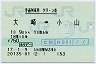NRE新宿★普通列車用グリーン券(大崎→小山)