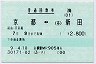 京都駅MR905★普通回数券(京都⇔新田)
