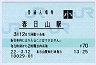 (70߷ʿ22ǯ)