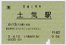 []POS˼ڵ(140߷ʿ3ǯ)