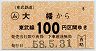 東武・小型軟券★(ム)大幡→100円(昭和58年)