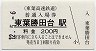 小型軟券★東葉高速鉄道・東葉勝田台駅(200円券)