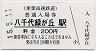 小型軟券★東葉高速鉄道・八千代緑が丘駅(200円券)