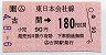 JR券[東]・小型軟券★(ム)古間→180円(平成4年)