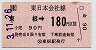 JR券[東]・小型軟券★東根→180円(平成3年)
