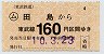 東武・小型軟券★(ム)田島→160円(平成10年)