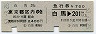 乗車券+急行券★白馬→東京都区内(昭和53年)