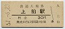 奈良線・上狛駅(30円券・昭和51年)