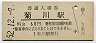 東海道本線・菊川駅(60円券・昭和52年)
