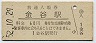 東海道本線・金谷駅(60円券・昭和52年)