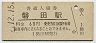 東海道本線・磐田駅(60円券・昭和52年)