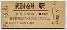 中央本線・武蔵小金井駅(80円券・昭和54年)