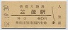 関西本線・笠置駅(60円券・昭和52年)