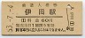 日田彦山線・伊田駅(60円券・昭和53年)
