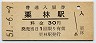 高徳本線・栗林駅(30円券・昭和51年)
