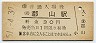 東北本線・郡山駅(30円券・昭和51年)