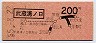 東急・通過連絡・地図式★武蔵溝ノ口→200円(昭和55年)