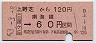 国鉄→南海★上野芝から[三国ヶ丘]→60円(昭和53年)
