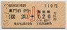 京急→国鉄★東門前から(横浜)→120円(昭和56年)
