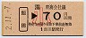 飯田→70円(平成2年・小児)