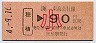 穂積→90円(平成4年・小児)