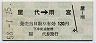 長野電鉄★屋代→雨宮(昭和58年・120円)