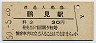 東海道本線・鶴見駅(30円券・昭和50年)