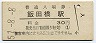 中央本線・飯田橋駅(30円券・昭和51年)