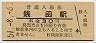 函館本線・銭函駅(30円券・昭和51年)