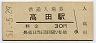 和歌山線・高田駅(30円券・昭和51年)