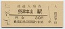 東海道本線・摂津本山駅(30円券・昭和51年)