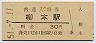 桜井線・柳本駅(30円券・昭和51年)