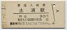常磐線・土浦駅(30円券・昭和51年)