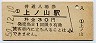 改称駅★奥羽本線・上ノ山駅(30円券・昭和50年)