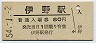 土讃本線・伊野駅(80円券・昭和54年)